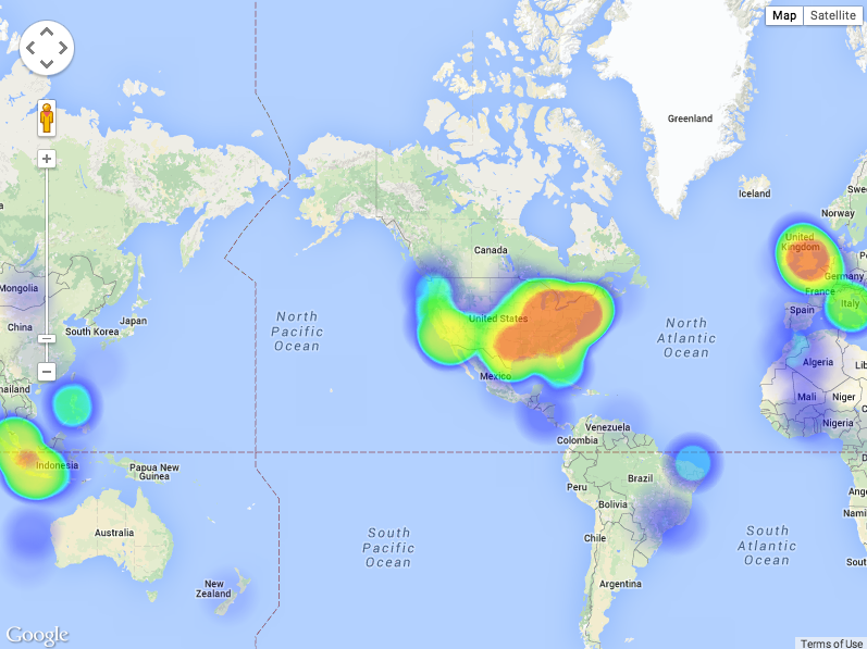 heatmap